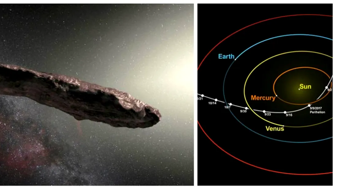 Oumuamua, obiectul misterios ce traversează sistemul nostru solar. Cercetatorii au descoperit ce este, de fapt...