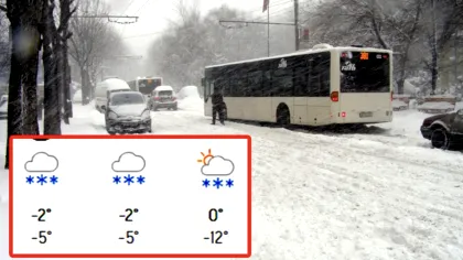 S-a schimbat prognoza meteo după formarea vortexului polar! Prima ninsoare din România, mai aproape decât ne așteptam