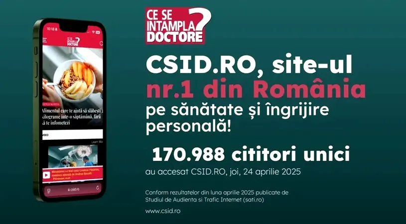 CSID.ro, cea mai citită sursă de Sănătate și Îngrijire Personală din România!