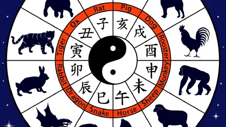 Ce zodie ești în horoscopul chinezesc, în funcție de anul nașterii. Tabelul complet