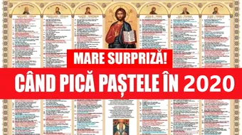 Paste 2020: cand pica Pastele in 2020, data a fost stabilita