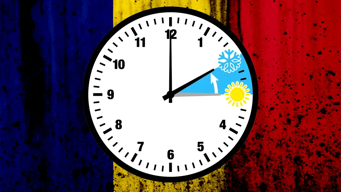 Ora de iarnă 2024. Se mai schimbă ceasurile în România în weekend? Decizie UE