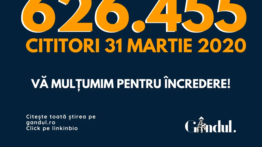 La doar o lună de la re-lansare GÂNDUL.RO revine în topul site-urilor din România! 626,455 de cititori pe 31 MARTIE 2020