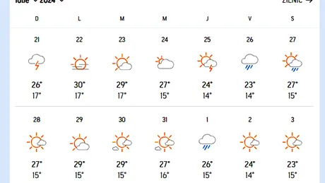 Vine toamna în iulie! Meteorologii Accuweather au modificat prognoza: Scădere bruscă a temperaturilor în București și în celelalte orașe