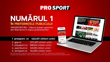 PROSPORT.RO - Liderul presei sportive din România în topul publisherilor din data de 18 octombrie 2023