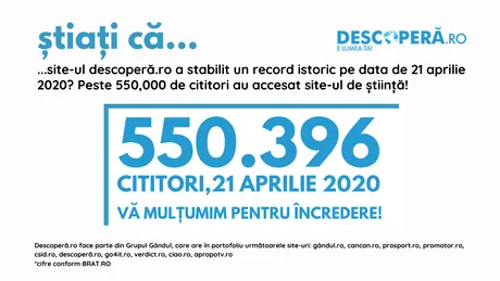OFICIAL Record istoric în presa online din Romania! Site-ul de știință descoperă.ro – peste 550,000 cititori într-o singură zi!