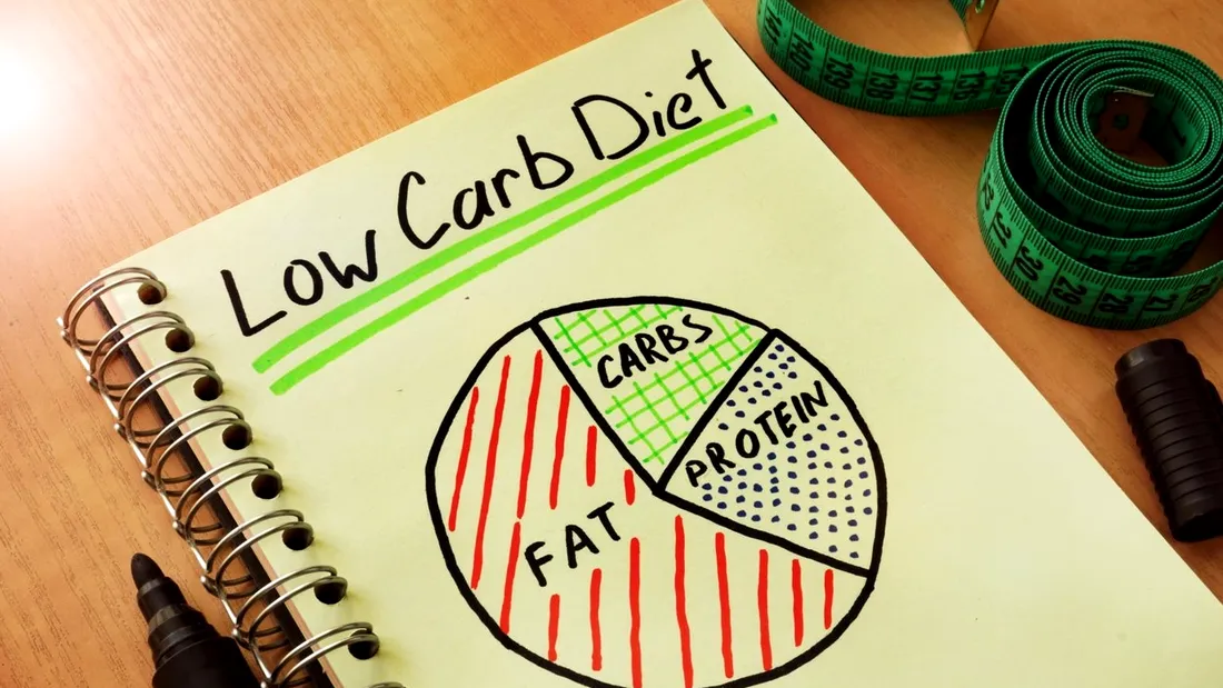 Dieta fără carbohidrați. Meniul pe o săptămână
