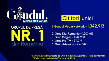 Gândul Media Network, din nou grupul de presă nr. 1 din România