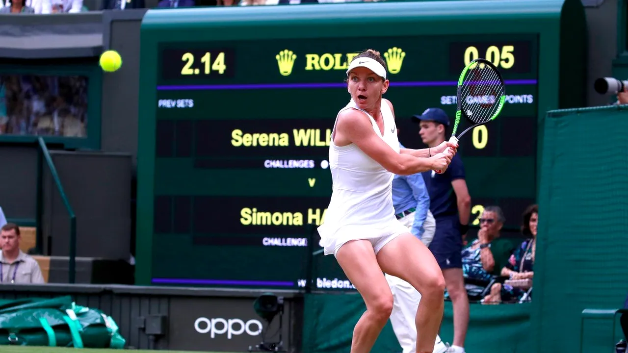 De ce Meghan Markle nu a felicitat-o pe Simona Halep 