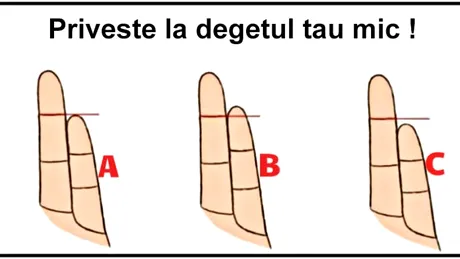 Forma si lungimea degetelor iti spun la ce boli esti predispus. Afla ce fel de persoana esti uitandu-te la mainile tale