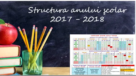 Structura an scolar 2017-2018. Cand vor avea elevii vacanta si cate zile libere au