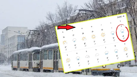 Meteorologii Accuweather, anunț de ultimă oră! Când vine frigul in România! Aici va ninge în 2 săptămâni