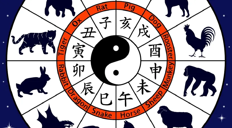 Ce zodie ești în horoscopul chinezesc, în funcție de anul nașterii. Tabelul complet